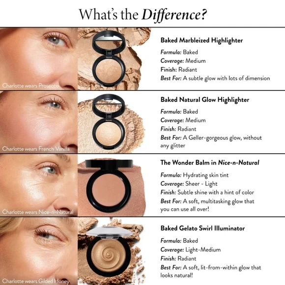 Laura Geller Baked Marbleized Highlighter: Prosecco, Full Size, NIB - Picture 4 of 5